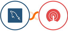 MySQL + OneSignal Integration