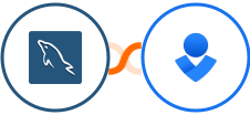 MySQL + Opsgenie Integration