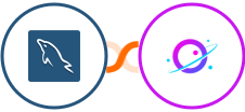 MySQL + Orbit Integration