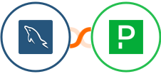 MySQL + PagerDuty Integration