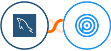 MySQL + Personizely Integration