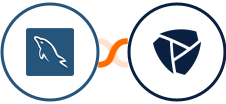 MySQL + Platform.ly Integration