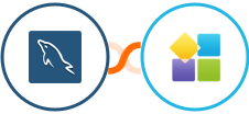 MySQL + PlatoForms Integration