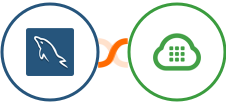 MySQL + Plivo Integration