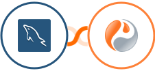 MySQL + Prefinery Integration