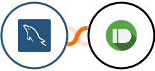MySQL + Pushbullet Integration