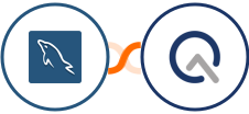 MySQL + QADeputy Integration