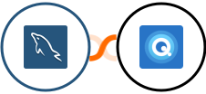 MySQL + Quotient Integration