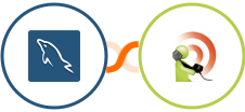 MySQL + RealPhoneValidation Integration