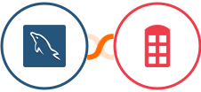 MySQL + Redbooth Integration