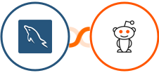 MySQL + Reddit Integration