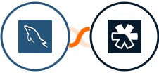 MySQL + Refersion Integration