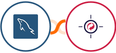 MySQL + RetargetKit Integration