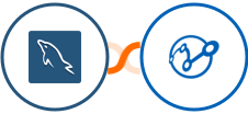 MySQL + Retently Integration