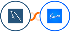 MySQL + Saastic Integration