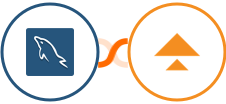 MySQL + SalesUp! Integration