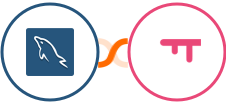 MySQL + SatisMeter Integration