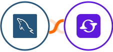 MySQL + Satiurn Integration