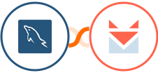 MySQL + SendFox Integration