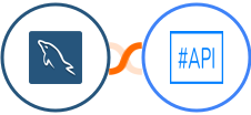 MySQL + SharpAPI Integration