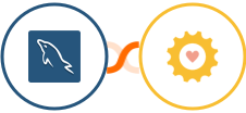 MySQL + ShinePages Integration