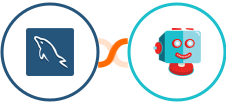 MySQL + Shortpixel Integration