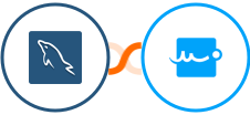 MySQL + Signaturely Integration