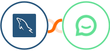 MySQL + Simplesat Integration