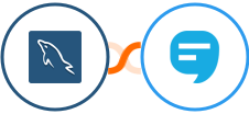 MySQL + SimpleTexting Integration