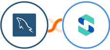 MySQL + SlyText Integration