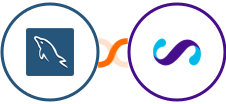 MySQL + Smoove Integration