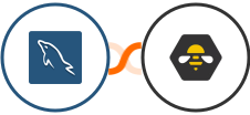 MySQL + SocialBee Integration