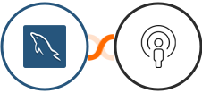 MySQL + Sozuri Integration