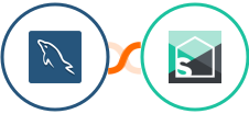 MySQL + Splitwise Integration