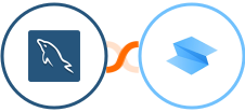 MySQL + SpreadSimple Integration