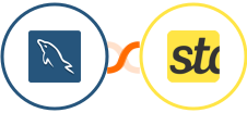 MySQL + Starshipit Integration