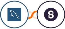 MySQL + Steady Integration