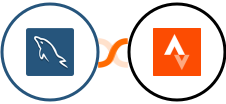 MySQL + Strava Integration