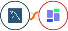 MySQL + SuperSaaS Integration