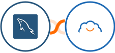 MySQL + TalentLMS Integration