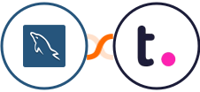 MySQL + Teamwork Integration