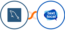 MySQL + Textlocal Integration