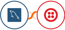 MySQL + Twilio Integration