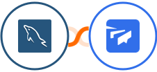 MySQL + Twist Integration