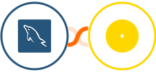 MySQL + Uploadcare Integration