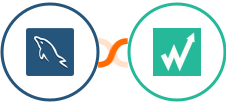 MySQL + Wachete Integration
