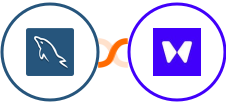 MySQL + Waitwhile Integration