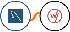 MySQL + WebinarJam Integration