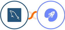 MySQL + WiserNotify Integration