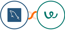 MySQL + Workable Integration
